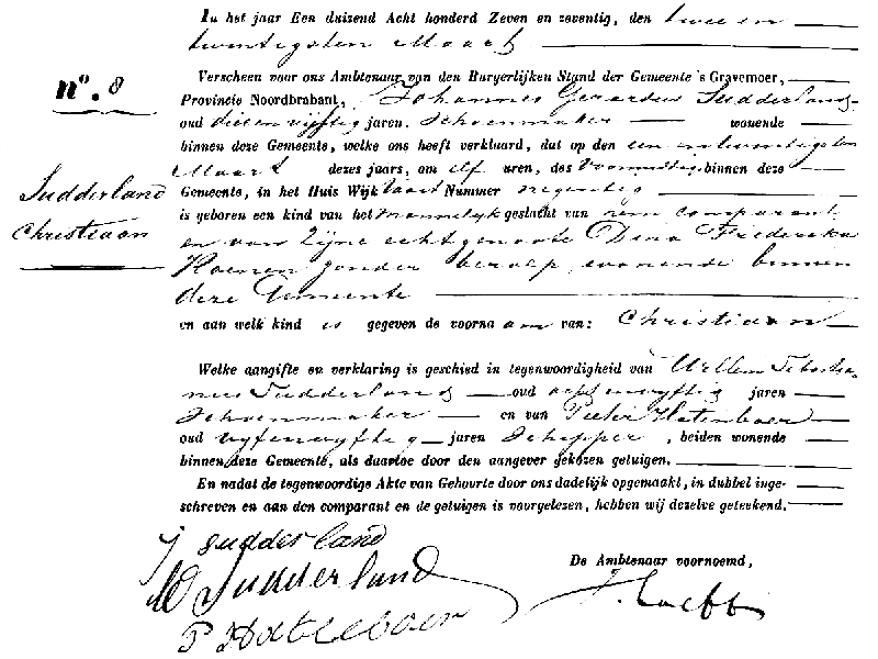 Geboorte- en overlijndensakte van Christiaan S(o)(u)dderland